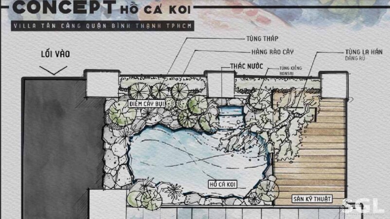 Thi công hồ cá koi – Chuyên môn chuyên sâu cho một thủy cảnh hoàn hảo